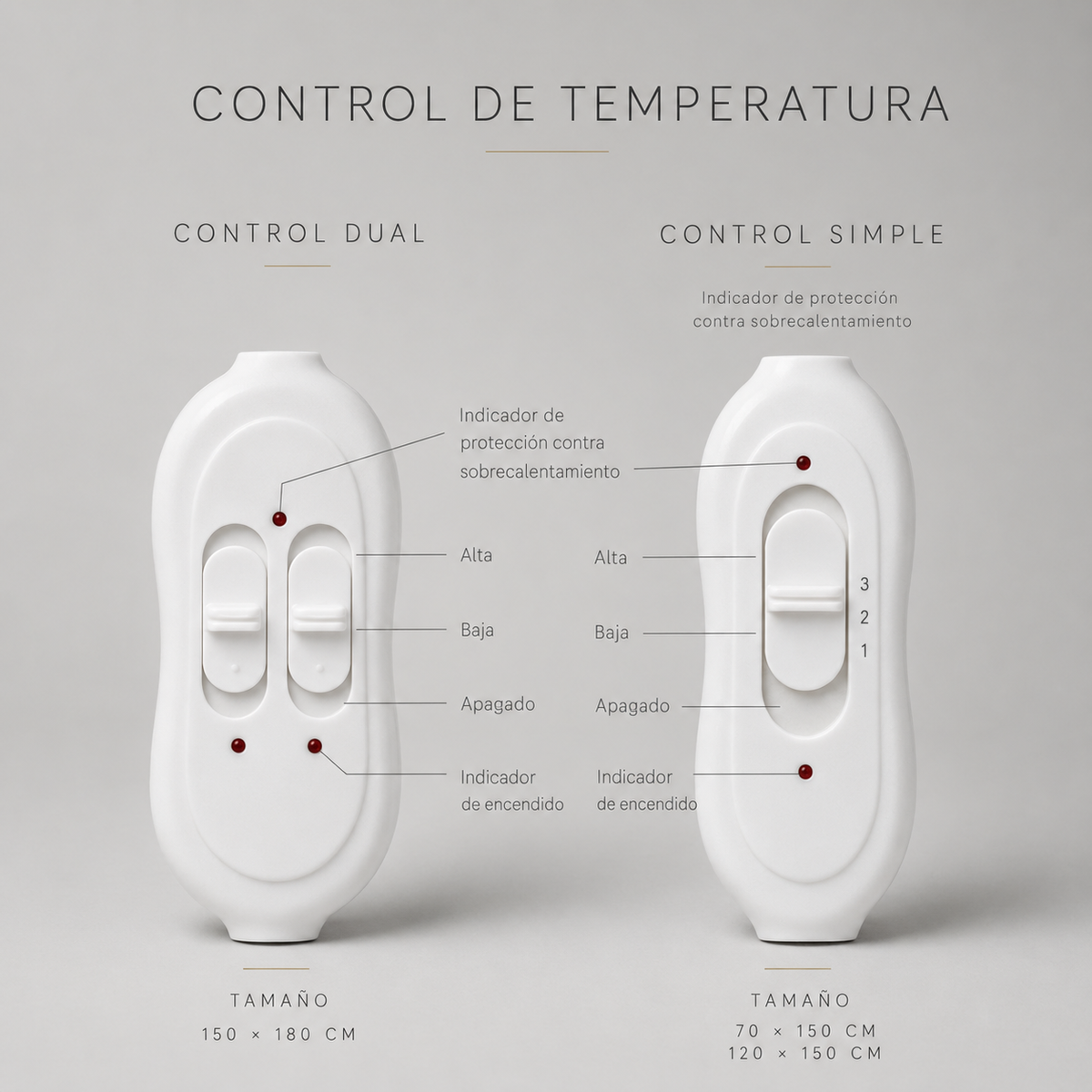 Manta Eléctrica Acolchada